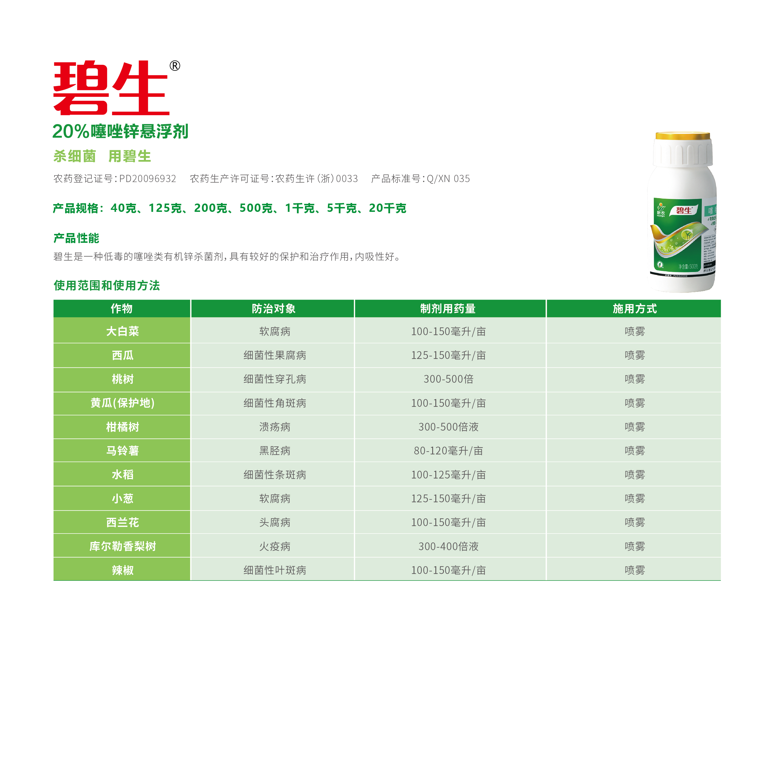 杀菌剂-02.jpg